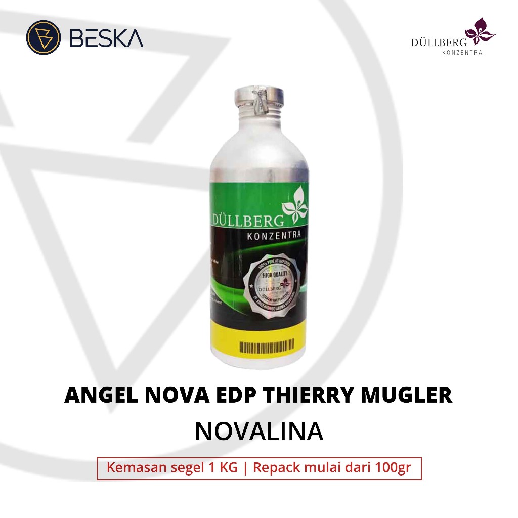 NOVALINA DULLBERG | REPACK BIBIT PARFUM MURNI