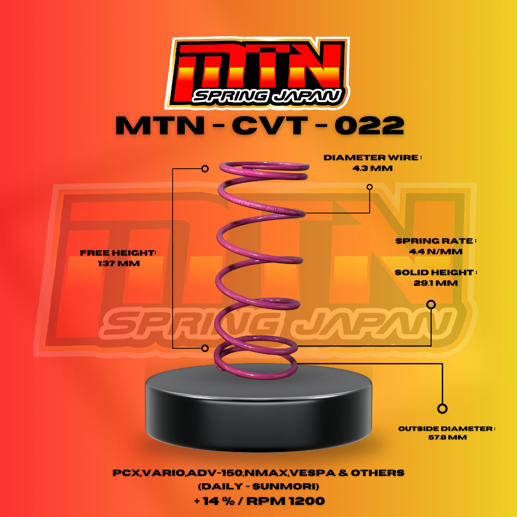 PER CVT PCX /VARIO / ADV150 / NMAX / VESPA RPM 1200 MTN SPRING JAPAN