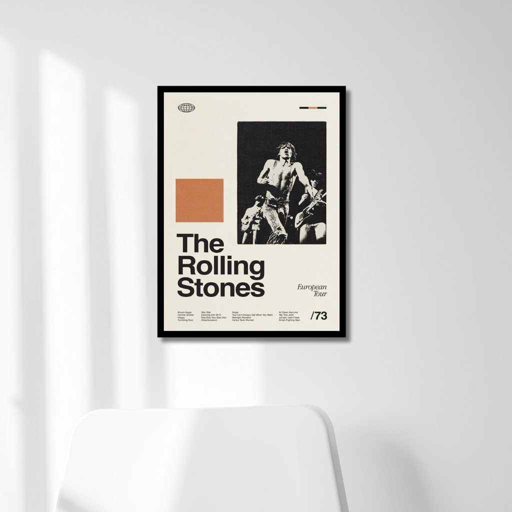 Wall Decor Modern Minimalis The Rolling Stones - Poster Musik Estetika Cerah