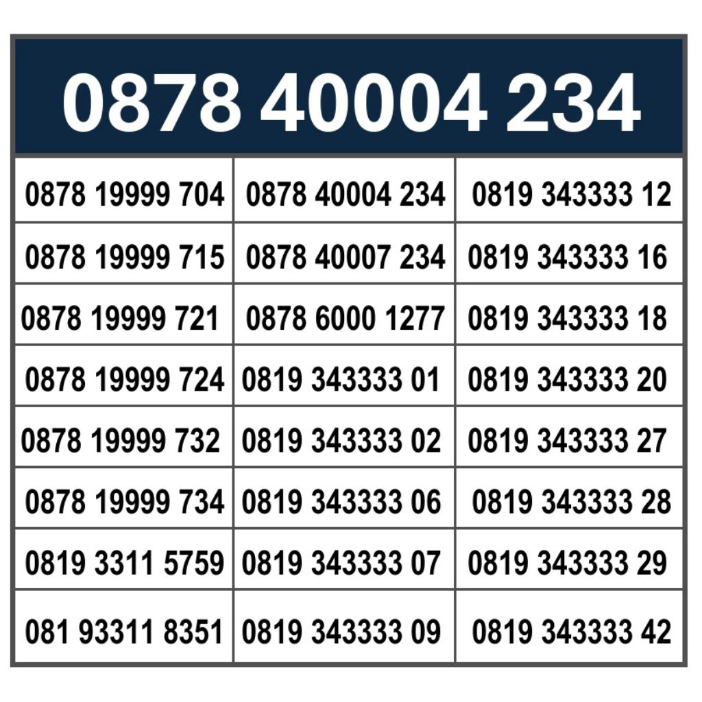 Kartu Perdana XL Nomor Cantik Jaringan support 5G