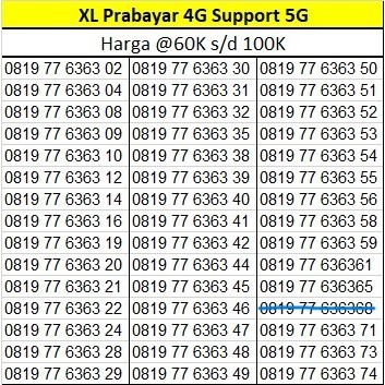Nomor Cantik XL 4G Support 5G No Seri  819 776363 xx Nomer Kartu Perdana Prabayar Baru