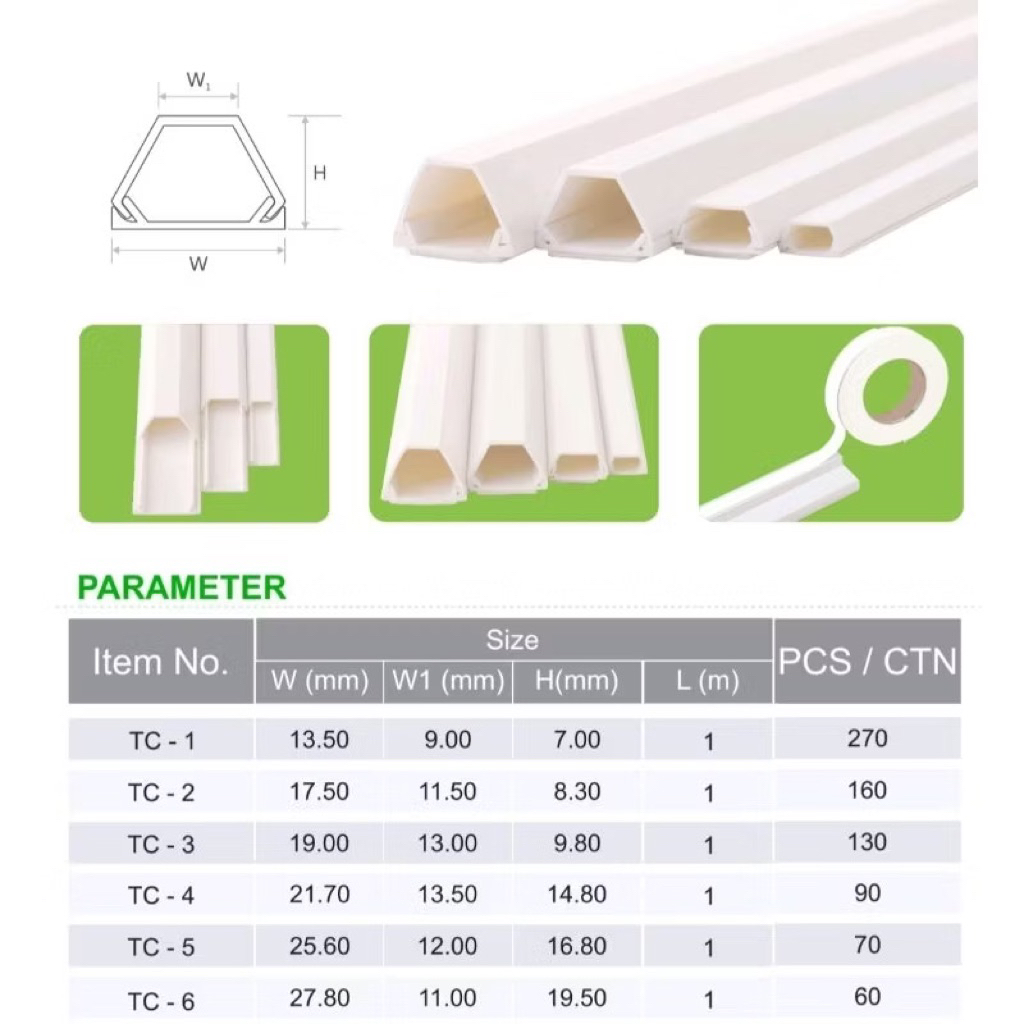KABEL DUCT TC 1 TC 2 TC 3 TC 4 TC 5 TC 6 Kabel Duct Lantai Niso