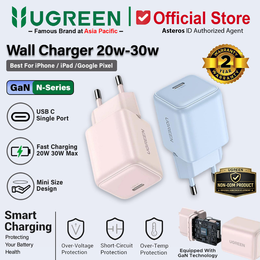 UGREEN Kepala Charger iPhone 17 16 15 Pro Max Series PD Fast Charging 20W 30W 45W