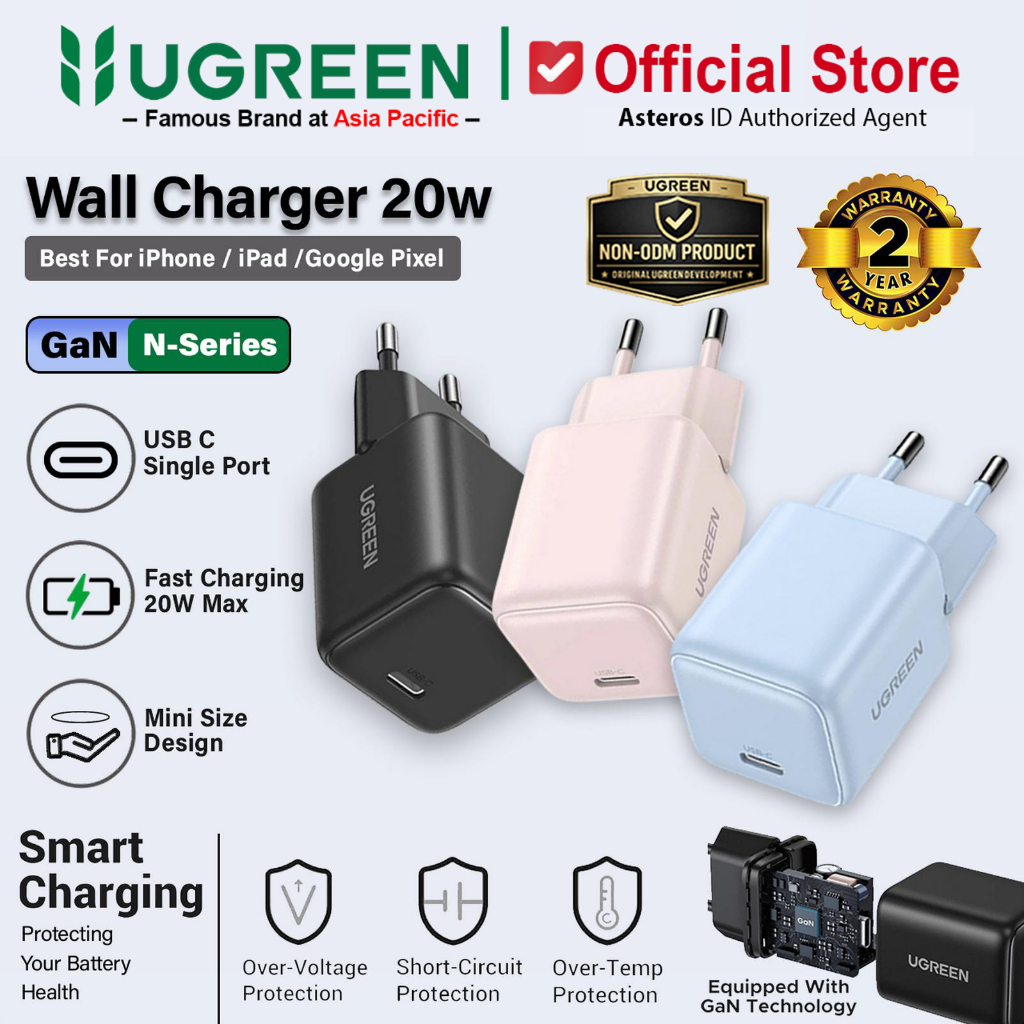 UGREEN Wall Charger GaN N Series Mini PD Type-C Fast Charging 20W 30W