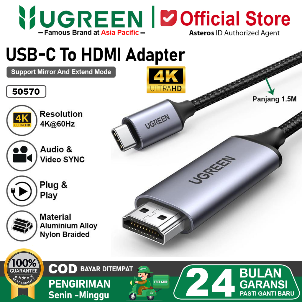 UGREEN USB C Thunderbolt 3 To HDMI Male / Female 2.0 4K 60Hz Adapter