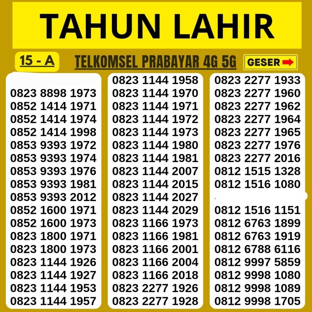 Nomor Cantik Simpati Telkomsel 4G 5G Kartu Perdana Telkomsel Simpati Nocan Simpati Nomer Cantik Telk