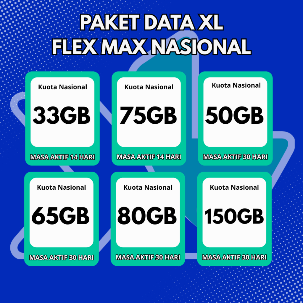 Paket Data Internet XL Xtra Combo Flex Unlimited Turbo Super Promo