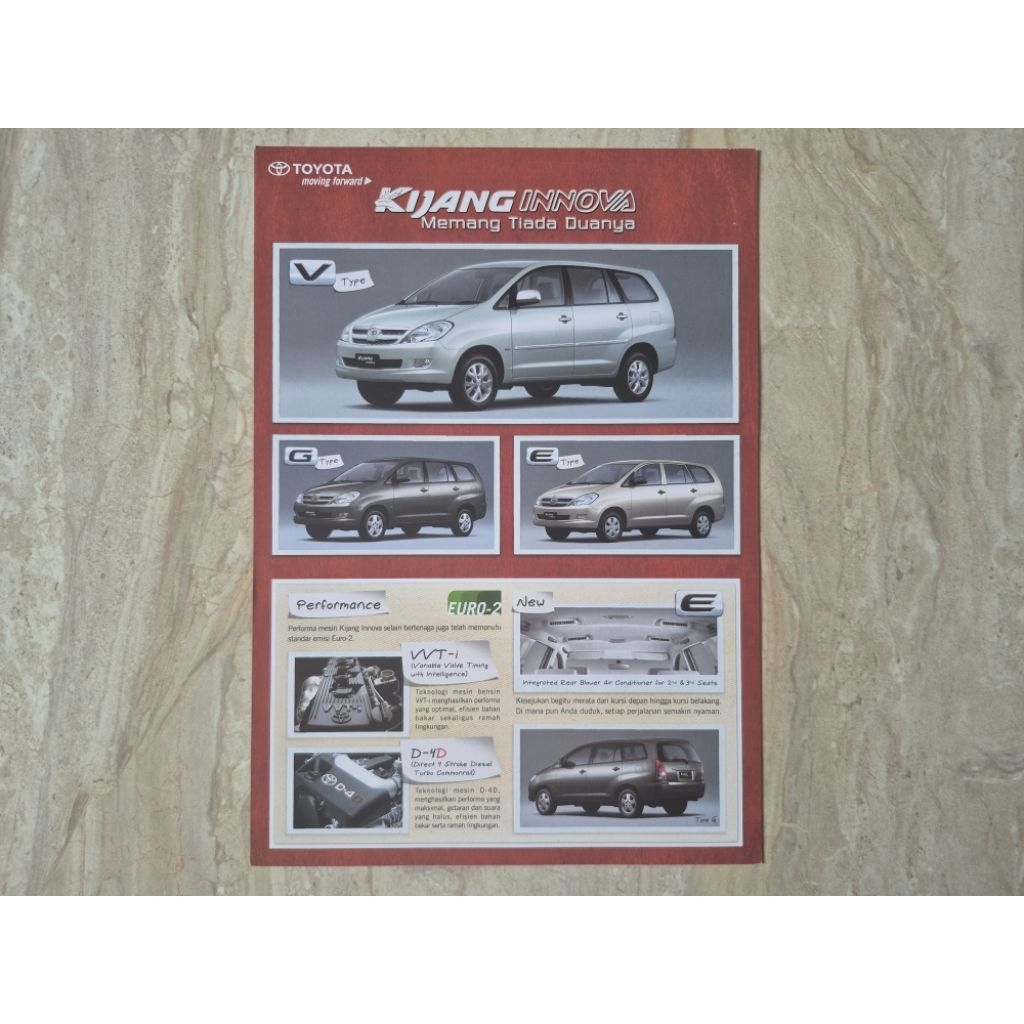 brosur katalog mobil toyota innova 2007 flyer