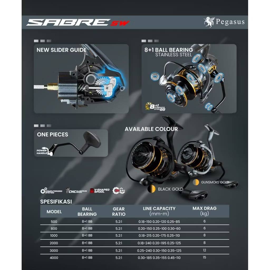 Reel Pegasus Sabre 500/800