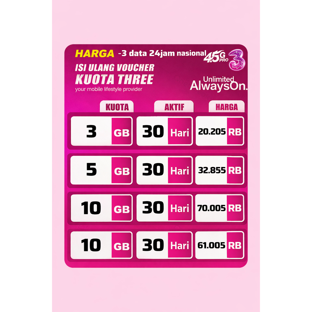 PAKET KOUTA DATA TRI 3 .TIGA PULUH HARI