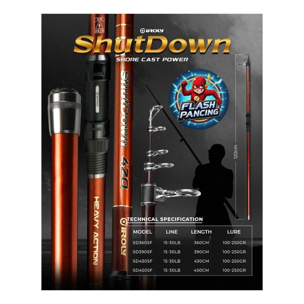 JORAN SURF IROLY SHUTDOWN 360/390/420/450CM - RING ZIRCONITE