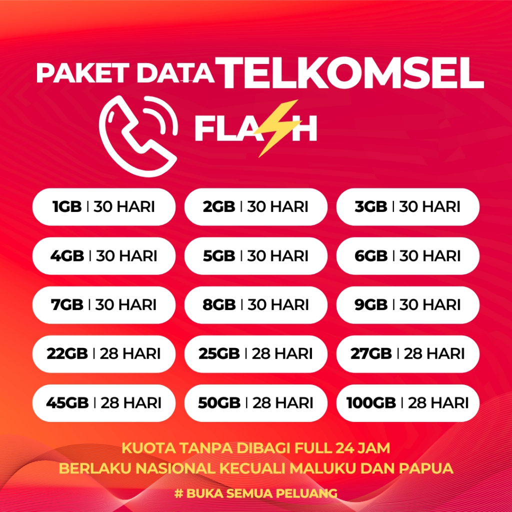 Paket Data Data Telkomsel Simpatil As Loop Flash 1GB 2GB 3GB 4GB 5GB 8GB