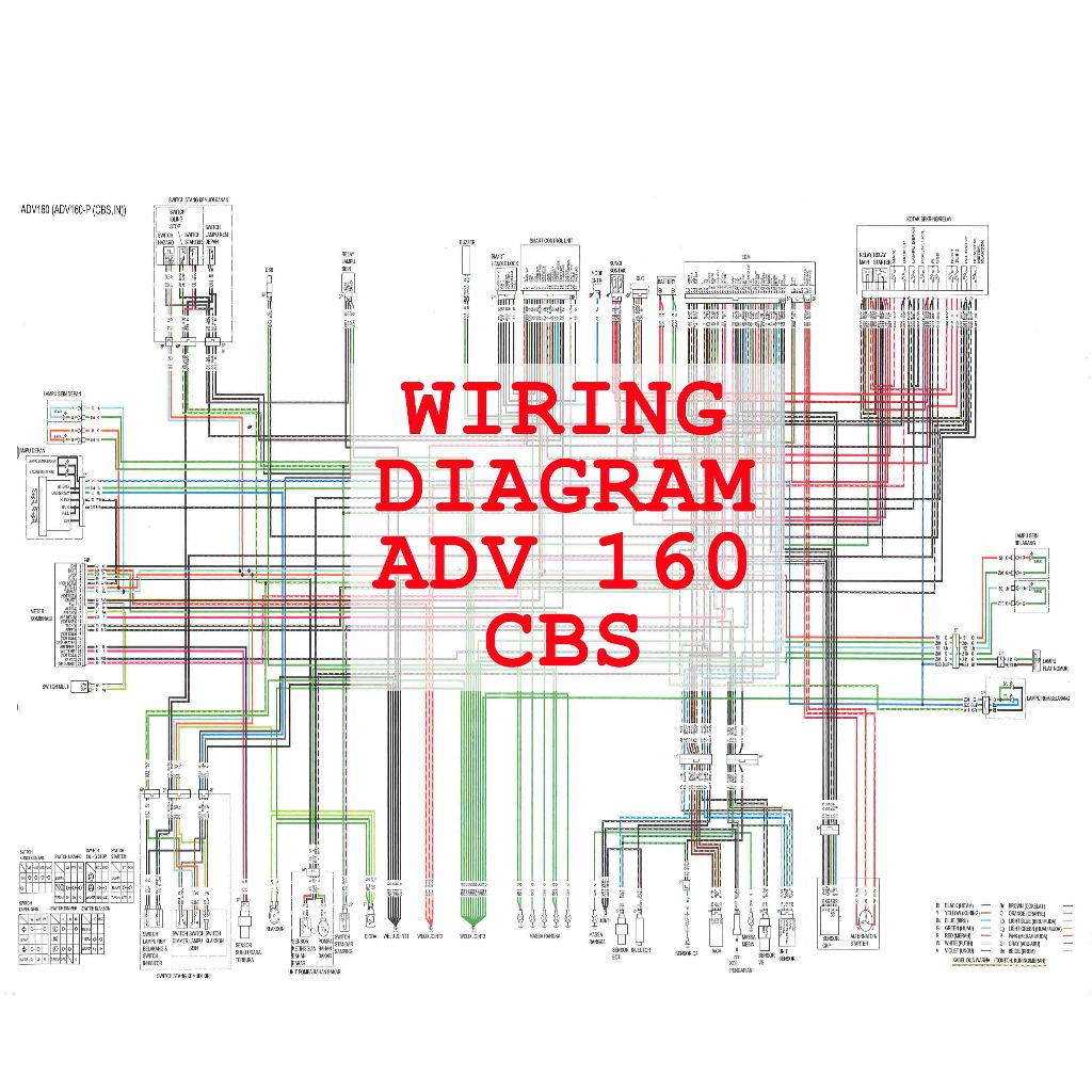 Wiring Diagram Jalur Kelistrikan Full Honda ADV 160 CBS