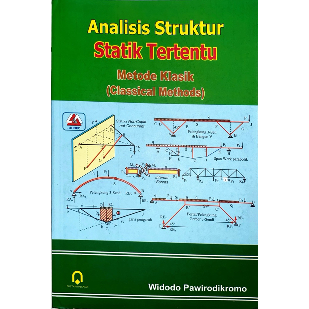 Analisis Struktur Statik Tertentu