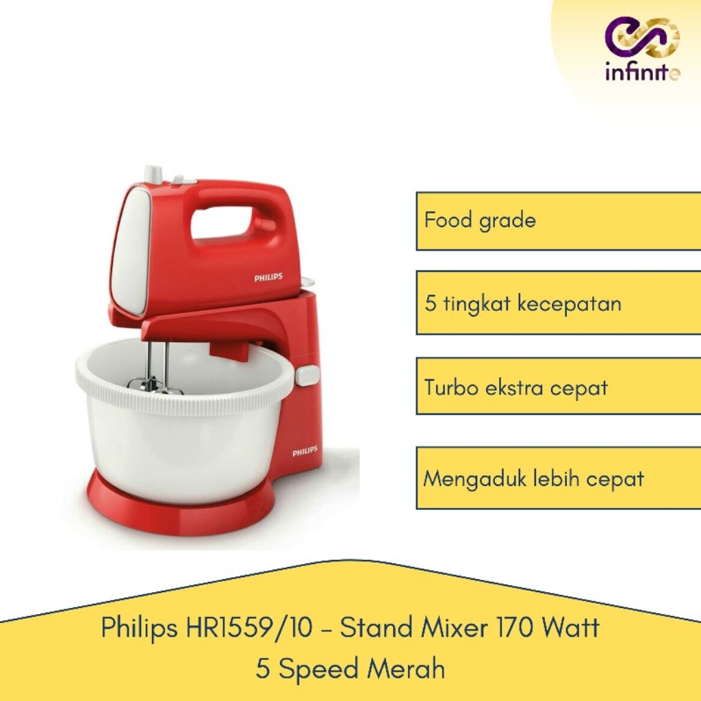 Stand Mixer Philips HR1559/10 650W – Mixer Roti & Kue Bowl Besar