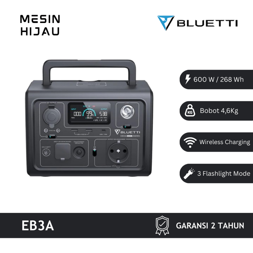 BLUETTI Portable Power Station