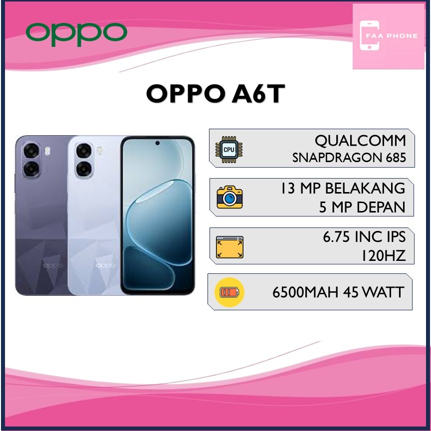 OPPO A6T RAM 6GB ROM 128GB QUALCOMM SNAPDRAGON 685