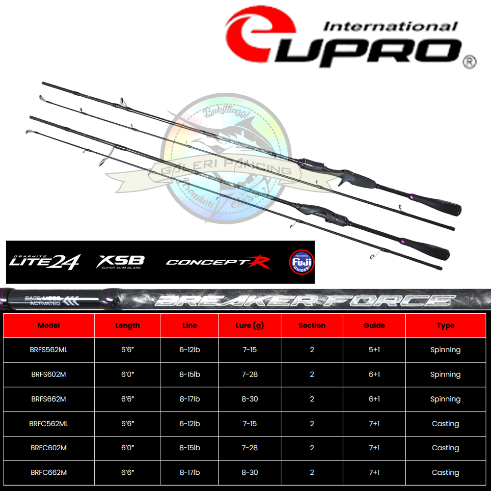 Joran Pancing Eupro Breaker Force 165 180 198cm Spinning Dan Bait Casting