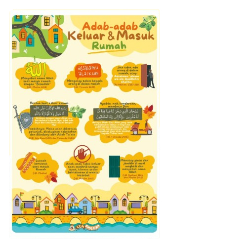 Poster Adab-adab Keluar & Masuk Rumah - Kun Sholihan
