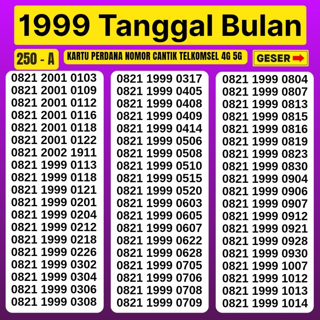 Kartu Perdana Nomor Cantik Telkomsel Panca Super 1999 Tanggal Bulan Kartu Perdana Telkomsel Tsel Red