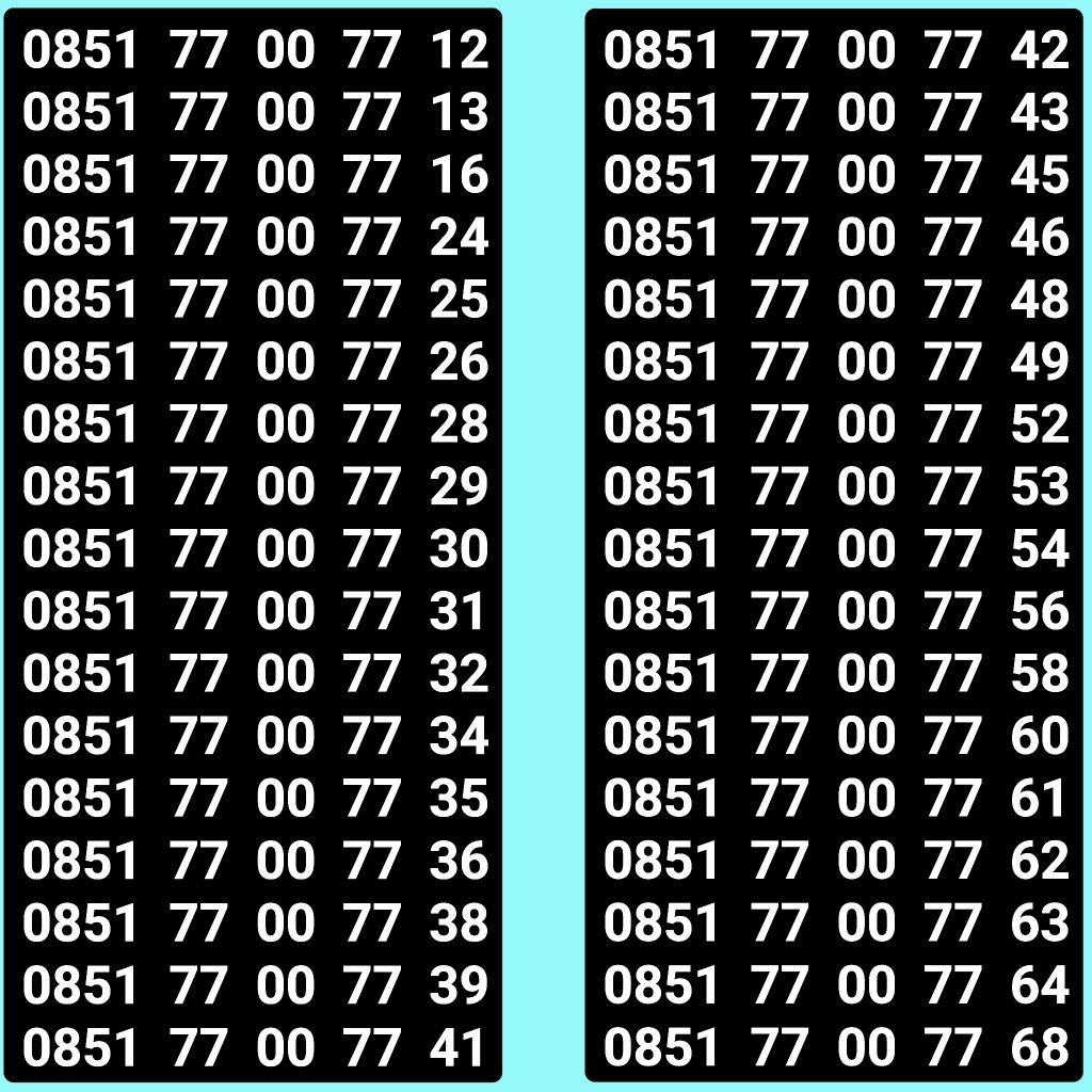 Nomor Cantik By.u Kartu Perdana Telkomsel By.u Kartu By.u