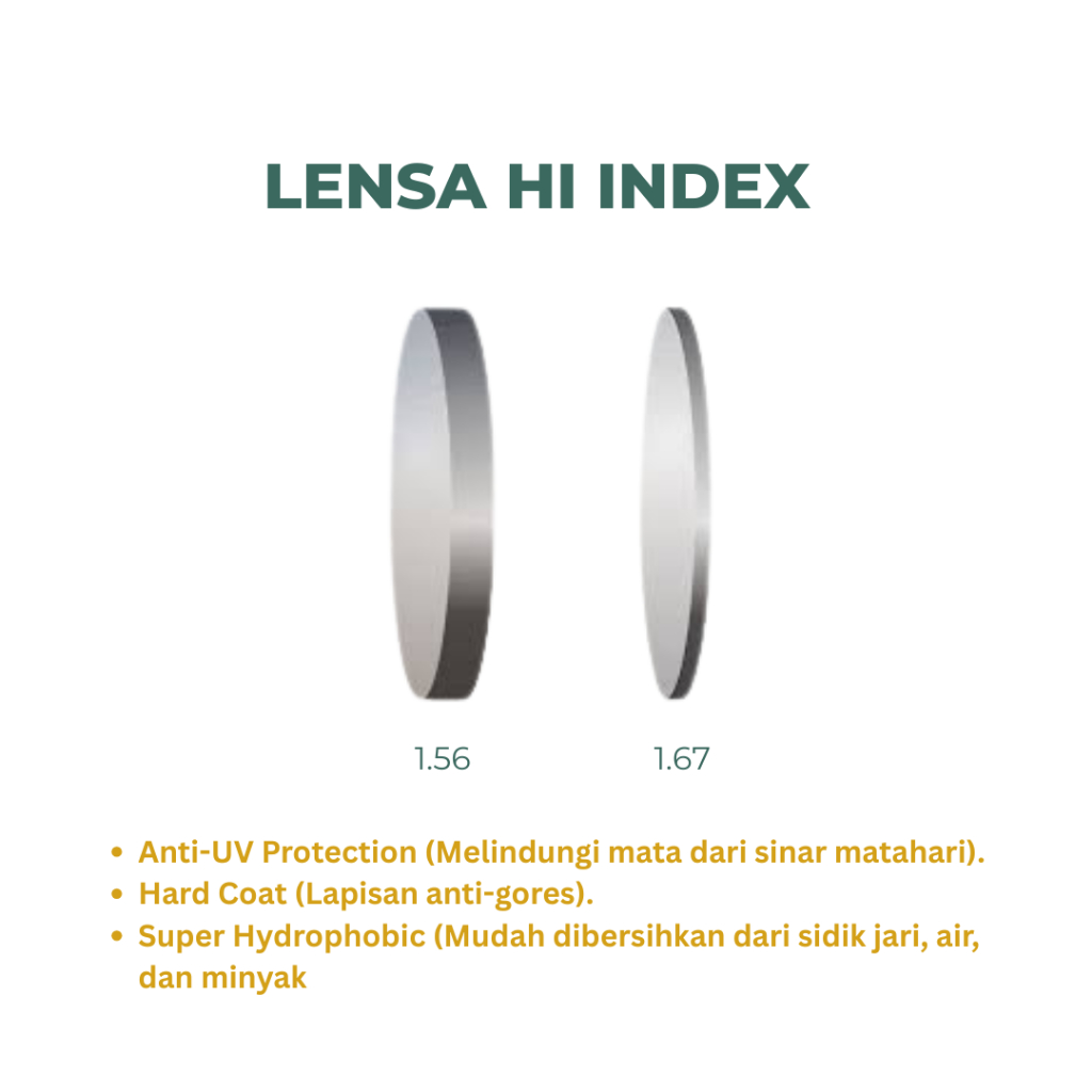 Lensa Kacamata HI-INDEX 1.61 / 1.67 / 1.74 – Tipis, Ringan & Estetik (Untuk Minus Tinggi)