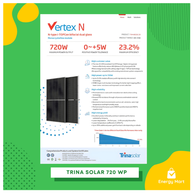 PV MODULE - SOLAR PANEL 720 WP TRINA SOLAR | MONOCRYSTALLINE TIER-1 BRAND