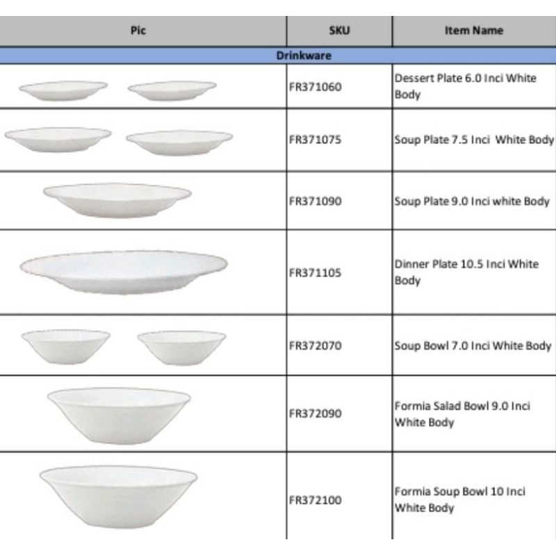 Formia Keramik Putih Polos / Piring Makan Dalam Ceper / Dinner Plate / Mangkok Sop / Salad Bowl / So