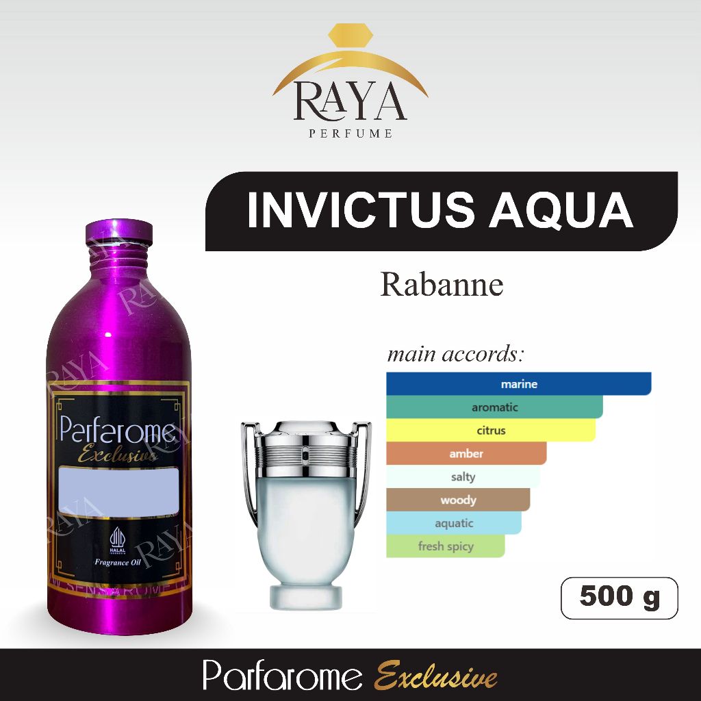 Invictus Aqua Bibit Parfum Parfarome Exclusive 500gr