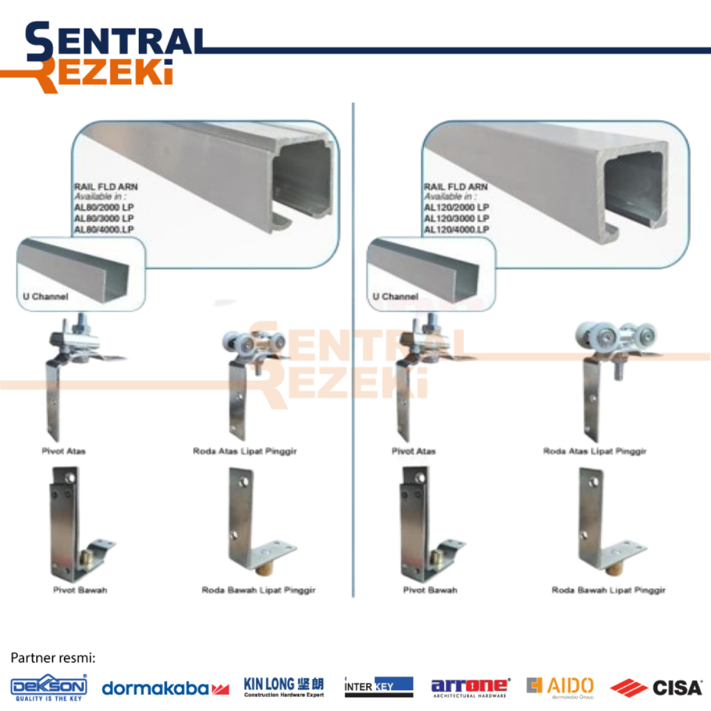 REL PINTU LIPAT - FOLDING ARRONE SET ACCESORIES