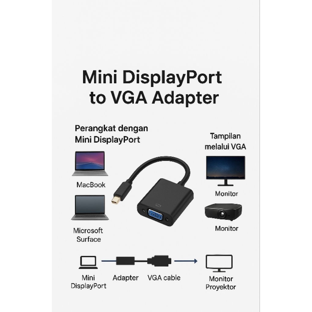 Mini DisplayPort to VGA Adapter – Converter Laptop ke Monitor/Proyektor