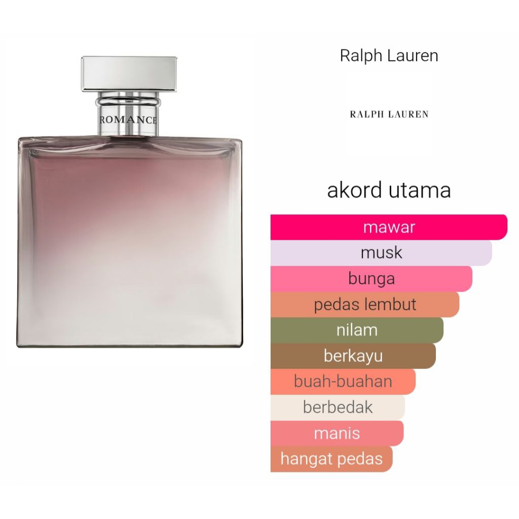 Ralph Lauren Romance Parfume