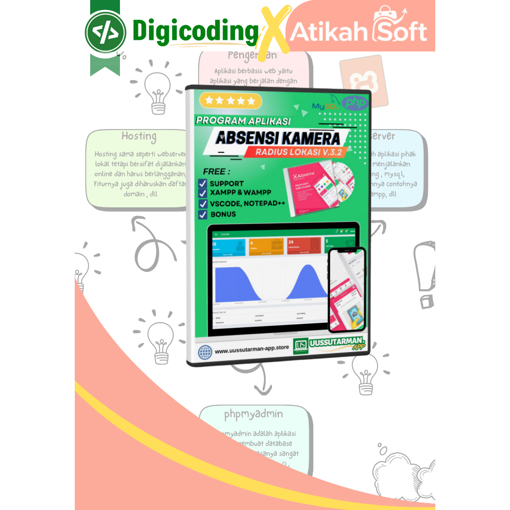 Source Code Absensi.v32 Qr code dan Lokasi berbasis web