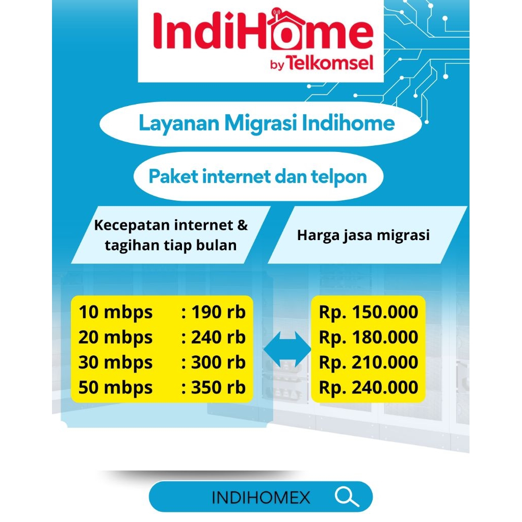 PAKET INET TELPON INDIHOME || MIGRASI INDIHOME