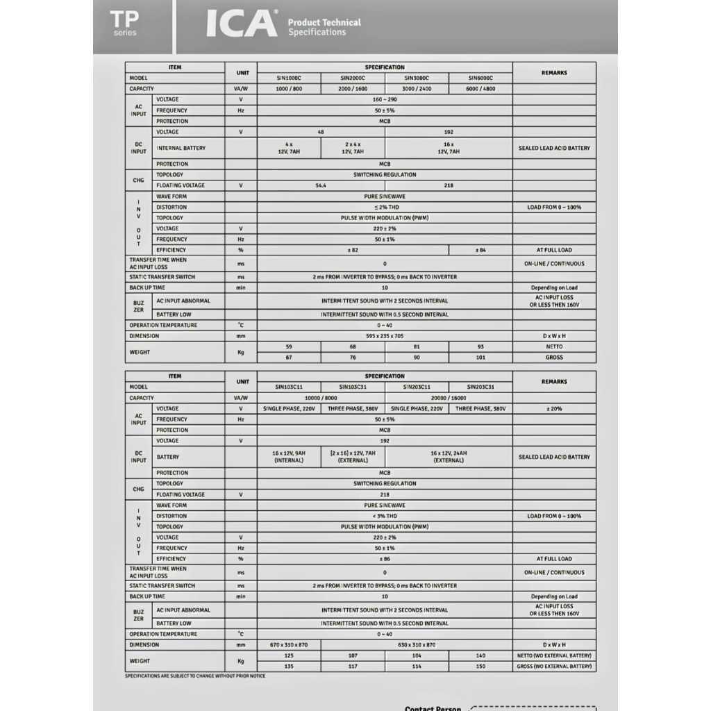 New ICA Sin 6000C Tower Type Online SInewave UPS 6000 VA / 4800 WATT