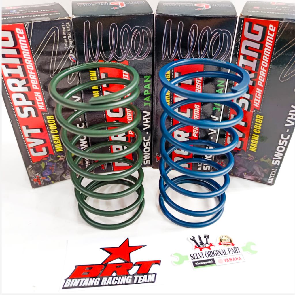 PER CVT BRT NMAX AEROX LEXI ALL NEW NMAX ALL NEW AEROX 1000 1500 2000 RPM