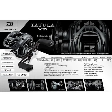 REEL BC DAIWA TATULA SV TW 2024 BAITCASTING 150XHL dan 150HL ORIGINAL HANDLE KIRI