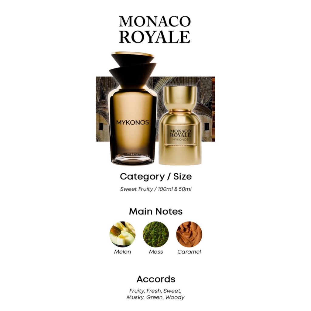 [decant] mykonos monaco royal