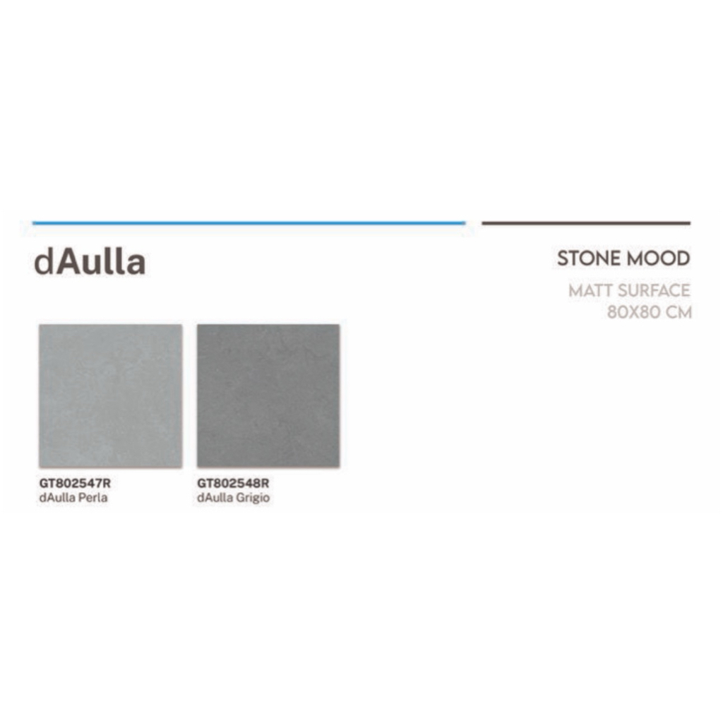 ROMAN GRANIT DAULLA PERLA 80x80