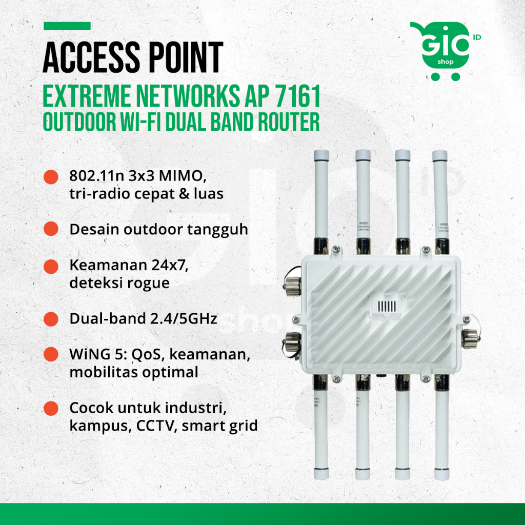 Dijual Wifi Access Point Extreme Networks AP7161 Outdoor Wi-Fi Dual Band Router (New Old Stock)