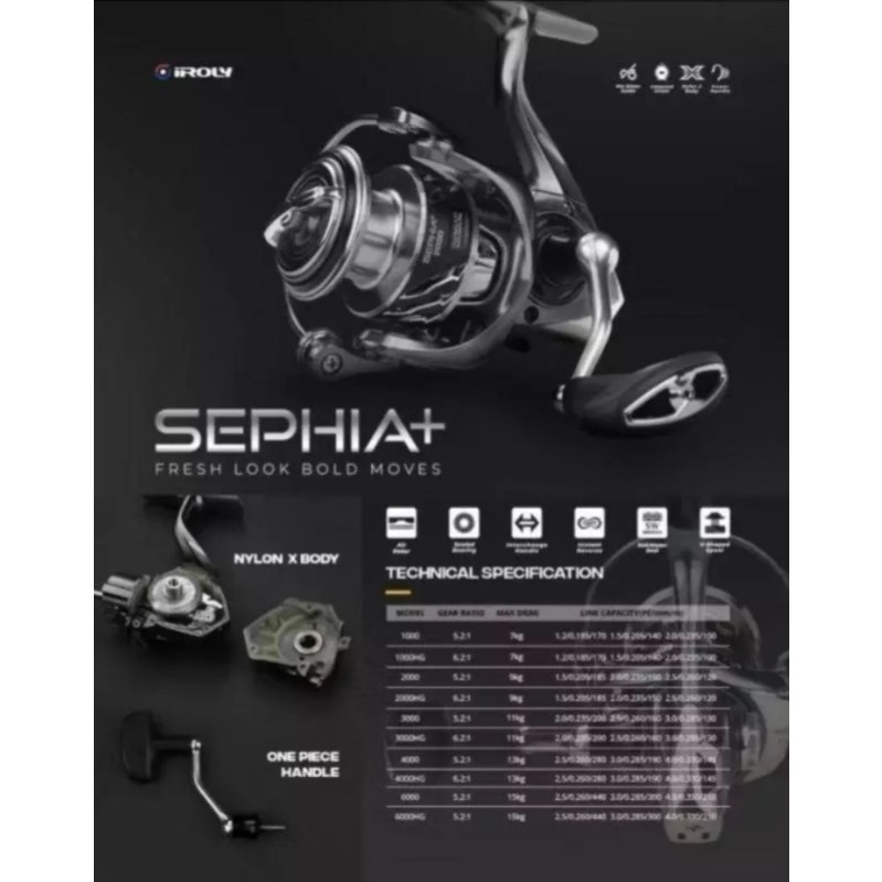 REEL IROLY SEPHIA CARBON PLUS SW PH