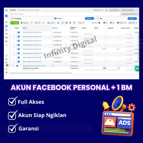 Akun Facebook Ads Personal + BUSINESS MANAGER (siap pakai) GARANSI