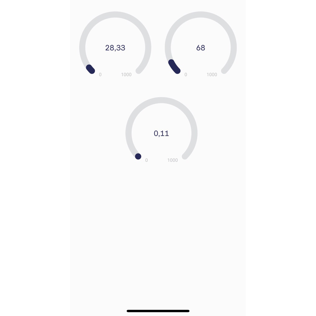 Smart hidroponik blynk