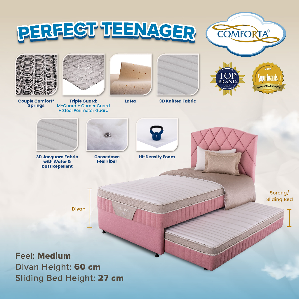 COMFORTA Perfect Teenager Set Kasur Sorong