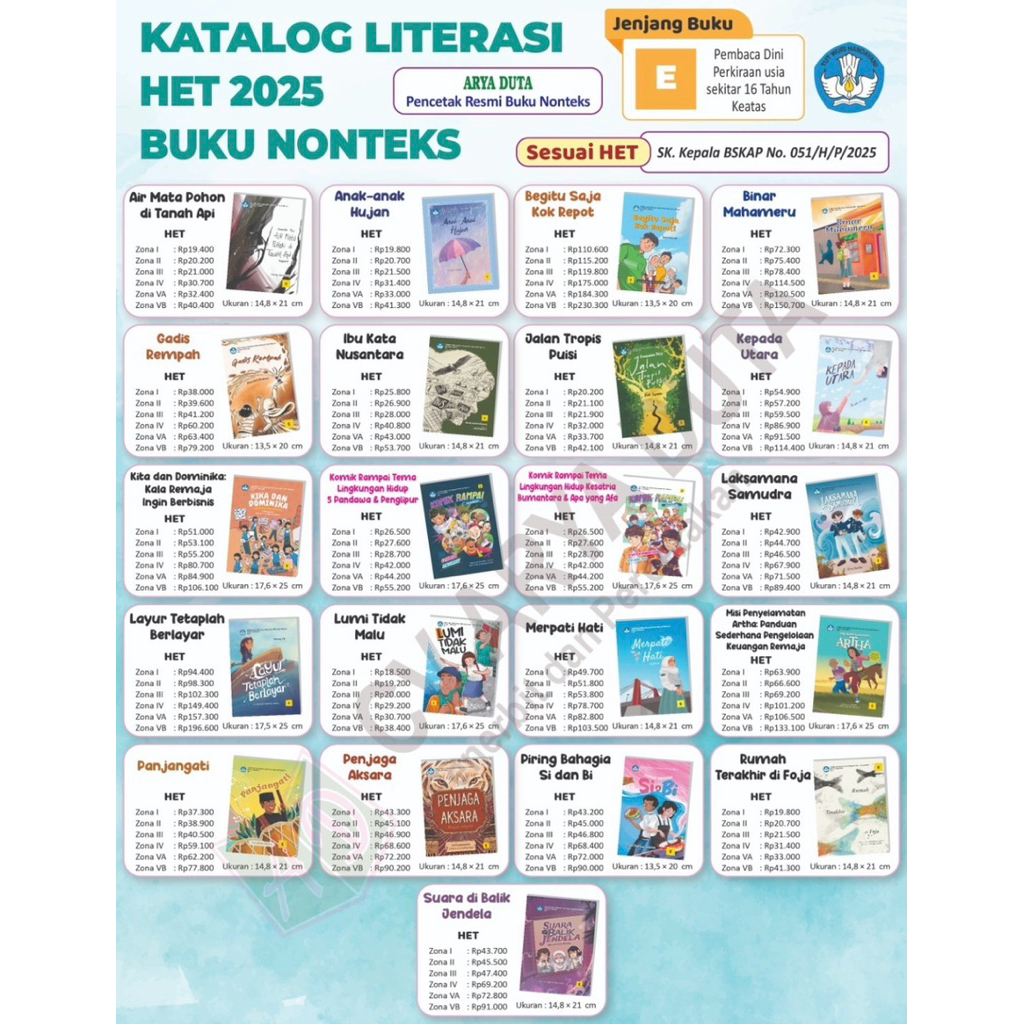 Fyan Book Store: Buku Non Teks Dikbud Katalog Literasi Jenjang E Mahir Usia 16 tahun ke atas, Buku L