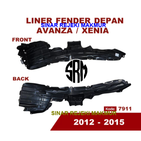 LINER INNER FENDER SPAKBOR DEPAN AVANZA XENIA 2012 2013 2014 2015