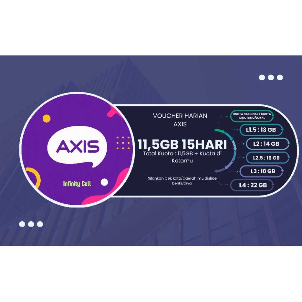 Voucher Data Axis 11,5GB Nasional + Kuota dikotamu 15 Hari