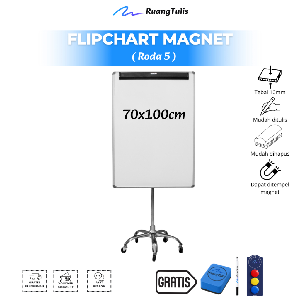 NEW  Sakana Flip Chart Magnet / Flipchart / Papan Presentasi Rumah Kantor / Roda 5 Standing