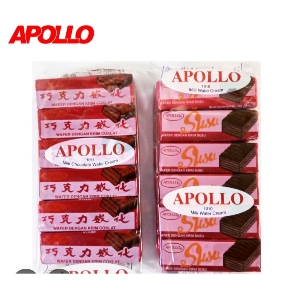 apollo wafer malaysia