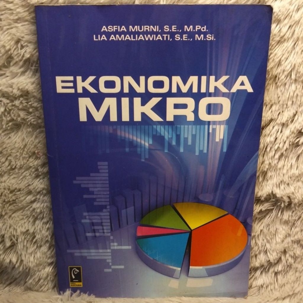 ekonomika mikro